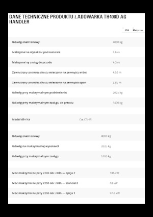 Manipuladoras telescópicas Caterpillar TH408D