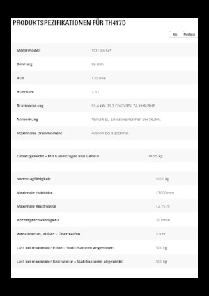 Manipuladoras telescópicas Caterpillar TH417D