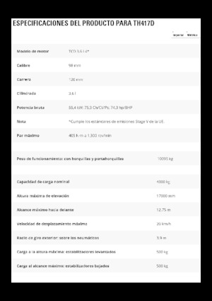 Manipuladoras telescópicas Caterpillar TH417D