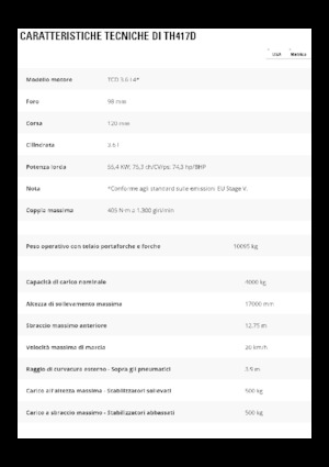 Manipuladoras telescópicas Caterpillar TH417D
