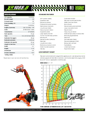 Manipuladoras telescópicas Xtreme XR1055-B