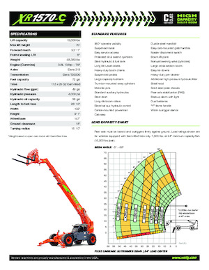 Manipuladoras telescópicas Xtreme XR1570-C