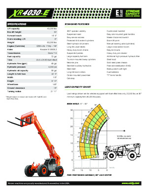 Manipuladoras telescópicas Xtreme XR4030-E