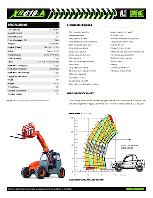 Manipuladoras telescópicas Xtreme XR619-A