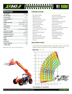 Manipuladoras telescópicas Xtreme XR843-B