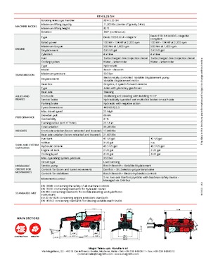 Manipuladoras telescópicas con vehículo superpuesto MAGNI RTH 5.25 SH