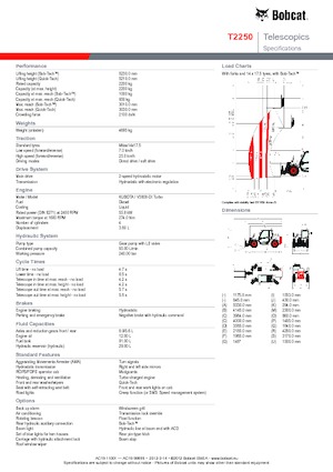 Manipuladoras telescópicas Bobcat T 2250