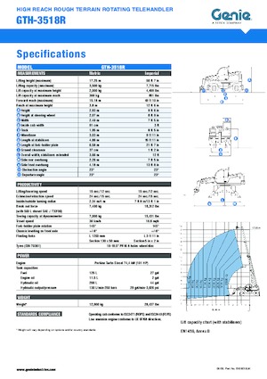 Manipuladoras telescópicas con vehículo superpuesto Genie GTH 3518 R
