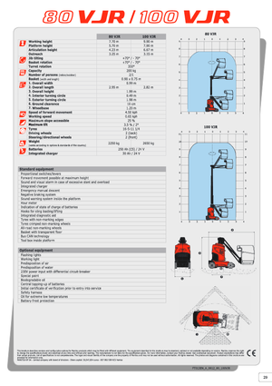 Plataformas verticales Manitou 100 VJR Evolution