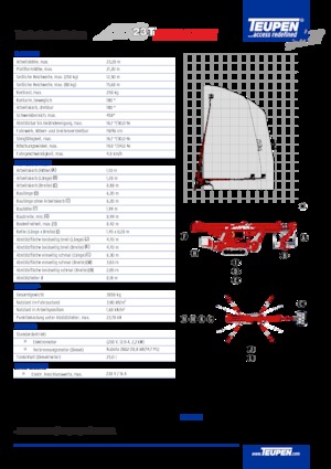 Plataformas telescópicas de orugas TEUPEN LEO23T 