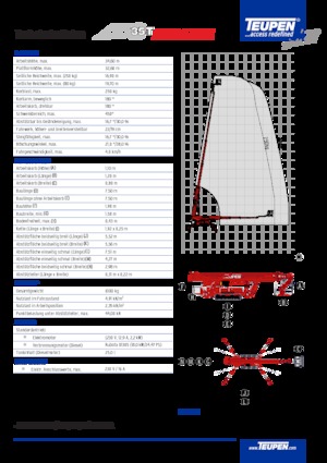 Plataformas telescópicas de orugas TEUPEN LEO35T