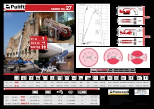 Plataformas telescópicas de orugas Palazzani TSJ 27 C