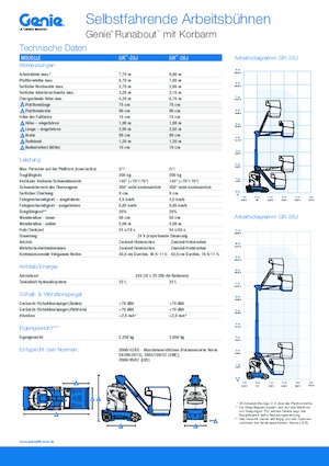 Plataformas telescópicas de ruedas Genie GR-20 J