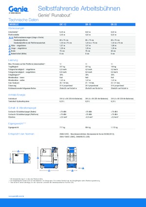 Plataformas telescópicas de ruedas Genie GR-20 Runabout