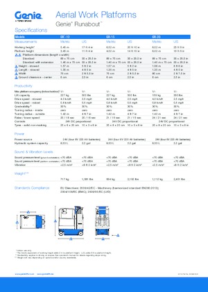 Plataformas telescópicas de ruedas Genie GR-20 Runabout