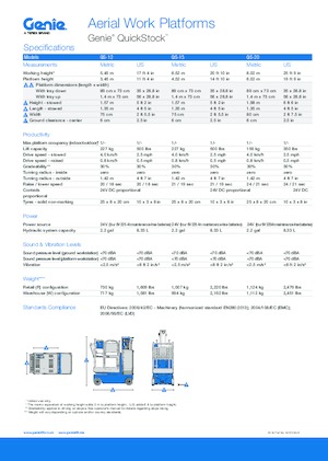Plataformas telescópicas de ruedas Genie QS-12 Quickstock