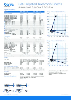 Plataformas telescópicas de ruedas Genie S-65