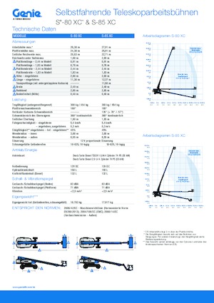 Plataformas telescópicas de ruedas Genie S-85 XC