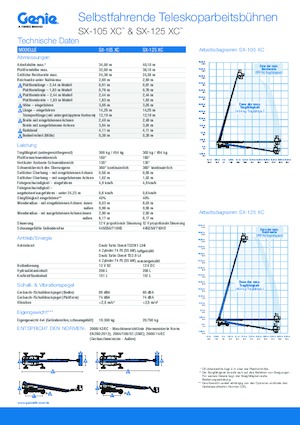 Plataformas telescópicas de ruedas Genie SX-125 XC
