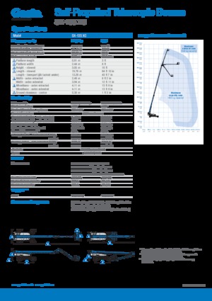 Plataformas telescópicas de ruedas Genie SX-135 XC