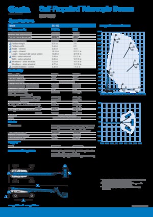 Plataformas telescópicas de ruedas Genie SX-150