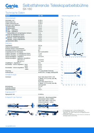 Plataformas telescópicas de ruedas Genie SX-180