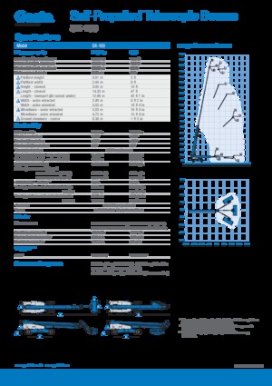 Plataformas telescópicas de ruedas Genie SX-180