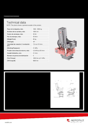 Rotadores oscilantes Rototilt® R1