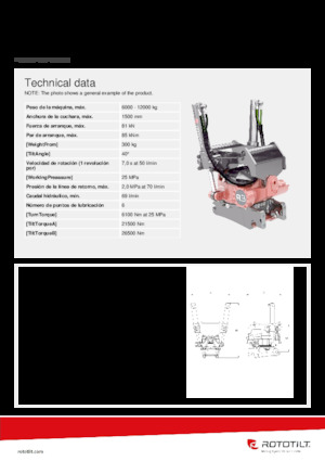 Rotadores oscilantes Rototilt® R3 SL