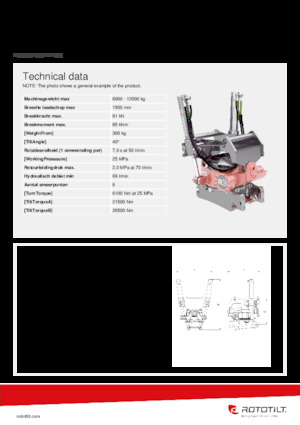Rotadores oscilantes Rototilt® R3 SL