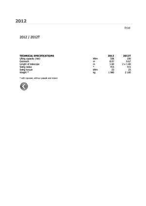 Grúas de carga  para madera Foresteri 2012 T