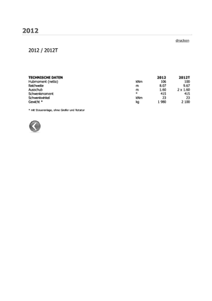 Grúas de carga  para madera Foresteri 2012 T