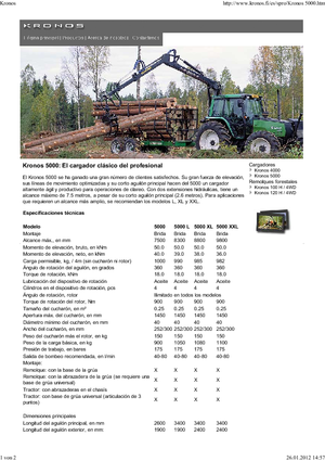 Grúas de carga  para madera Kronos 5000 