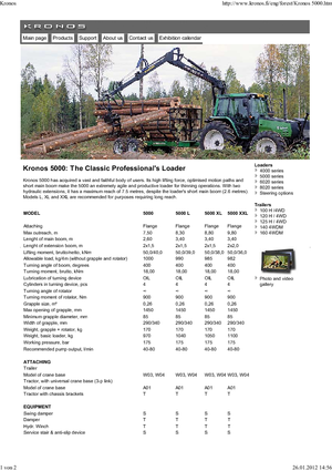 Grúas de carga  para madera Kronos 5000 L 