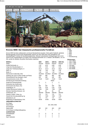 Grúas de carga  para madera Kronos 5000 L 