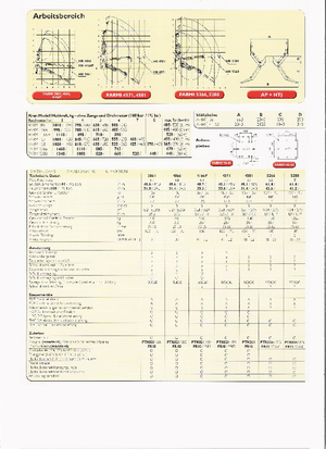 Grúas de carga  para madera Farmi HK 3861