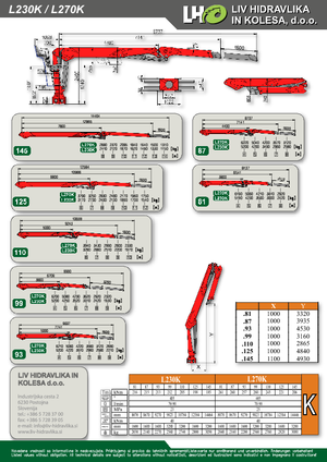 Grúas de carga  para madera LIV L 270 K 81