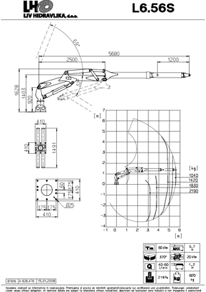Grúas de carga  para madera LIV L 6.56 S