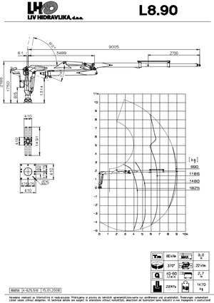 Grúas de carga  para madera LIV L 8.90 HDT