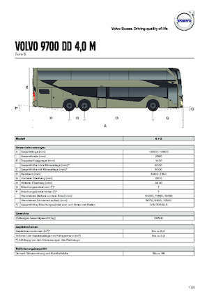Autocares Volvo Buses 9700 DD