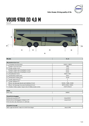 Autocares Volvo Buses 9700 DD