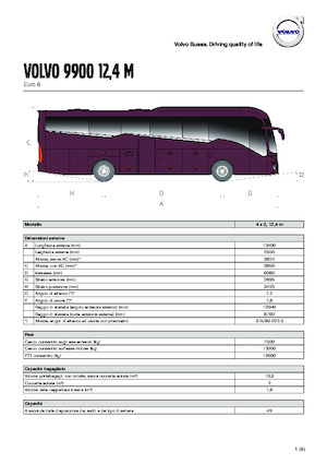 Autocares Volvo Buses 9900 12.4