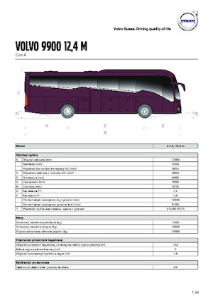 Autocares Volvo Buses 9900 12.4