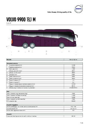 Autocares Volvo Buses 9900 13.1
