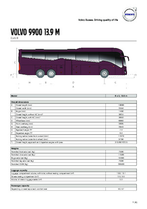 Autocares Volvo Buses 9900 13.9