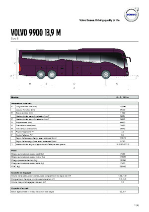 Autocares Volvo Buses 9900 13.9