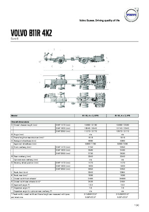 Autocares Volvo Buses B11R 13