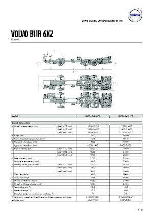 Autocares Volvo Buses B11R 13
