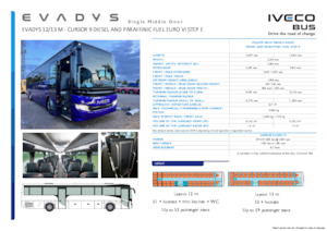 Autocares Iveco Evadys 13m
