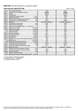 Tractores eléctricos Icem CR 430